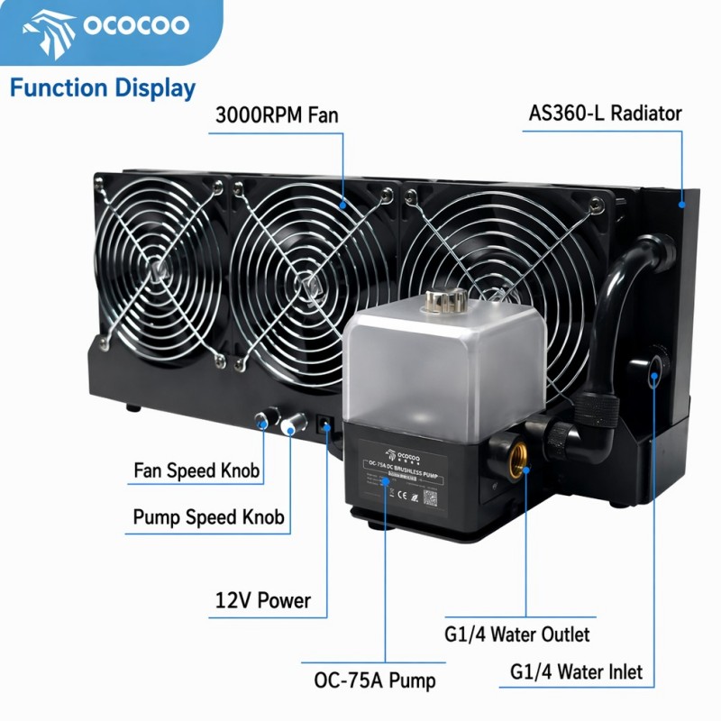 OCOCOO Externe waterkoelset 36 - External Radiator Water Cooling Kit recensie en prijs